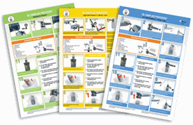 Oil Sampling Procedure Posters