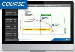 Machinery Lubrication II Online