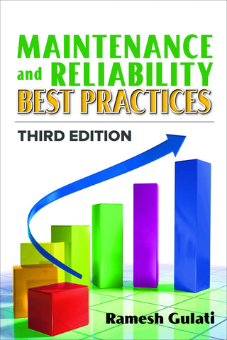 Maintenance & Reliability Best Practices